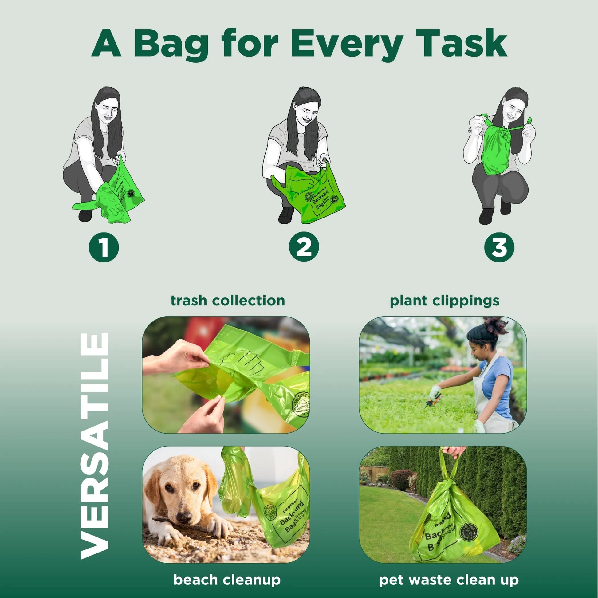 USDA certified biobased backyard waste bags